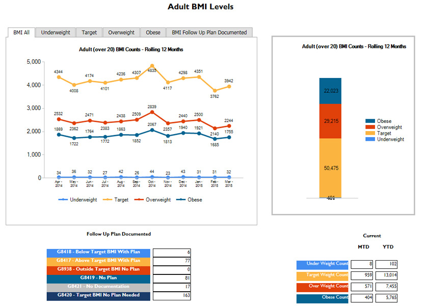 dashboard_example_6_1x
